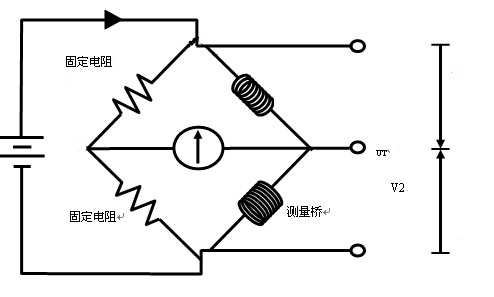 科薩電子有限公司專注氣體檢測(cè)15年